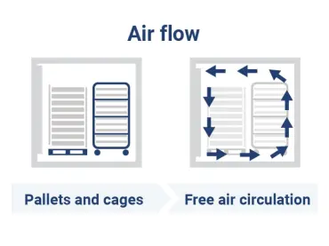 ArcticBlast - how it works